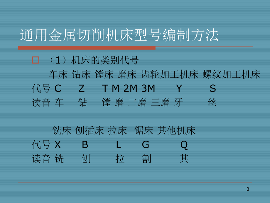 金属切削机床的基本知识课件.ppt_第3页