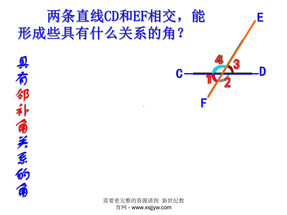 第五章相交线与平行线全章课件-8.ppt_第2页