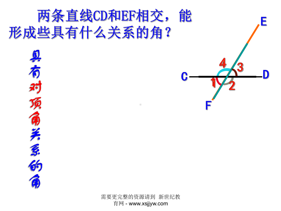 第五章相交线与平行线全章课件-8.ppt_第3页