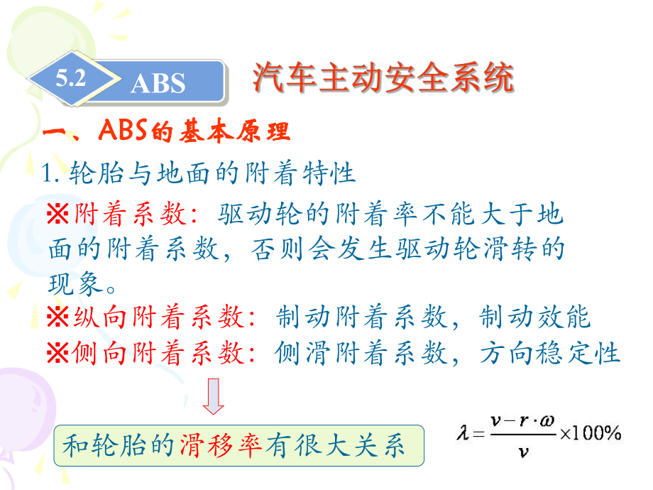 汽车主动安全系统方案.ppt_第3页