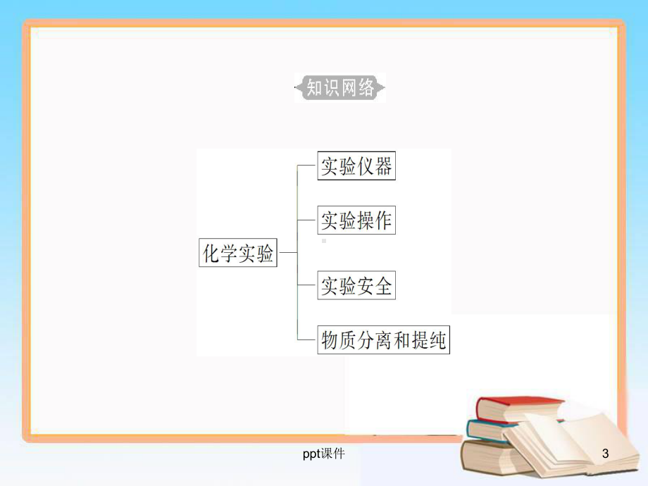 高中学业水平测试第一章专题一考点1化学实验室常用仪器的主要用途和使用方法课件.ppt_第3页