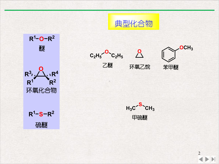 醚和环氧化合物完美版课件.pptx_第2页