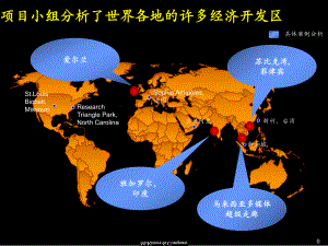 案例经济开发区具体的案例分析课件.ppt