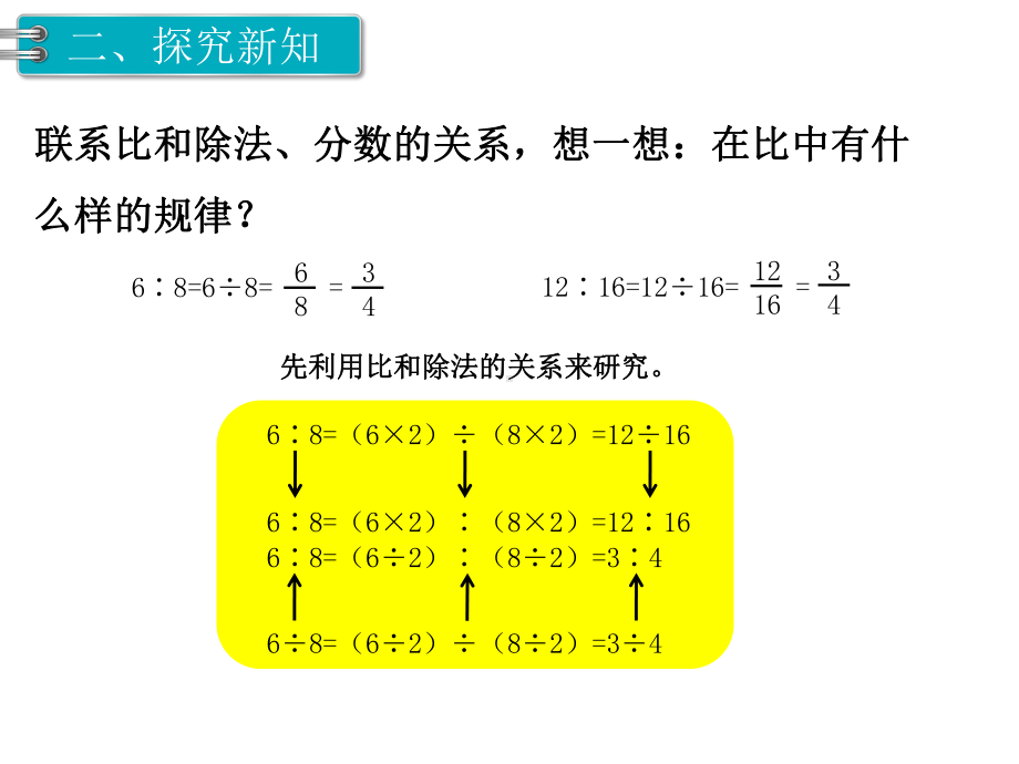 比的基本性质-公开课一等奖课件.ppt_第3页