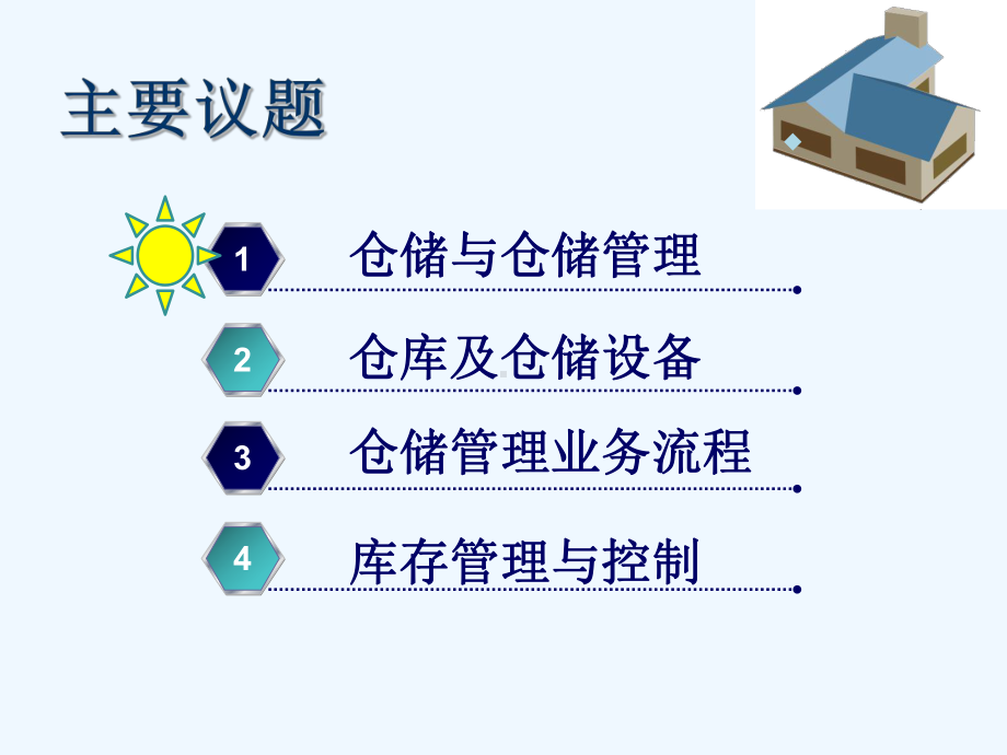 物流仓储管理课件.ppt_第2页