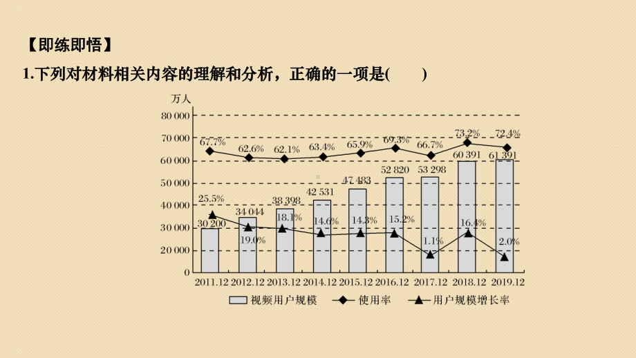 非连续性实用类文本阅读25张课件.pptx_第3页