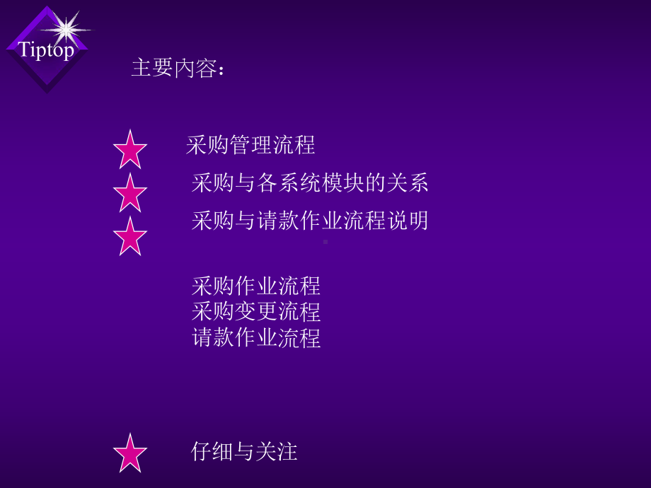 采购与请款(cdz)课件.ppt_第2页