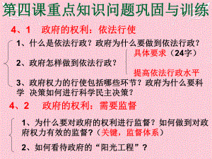 高中政治政治生活-第四课-重点知识复习与巩固课件新人教版必修2.ppt