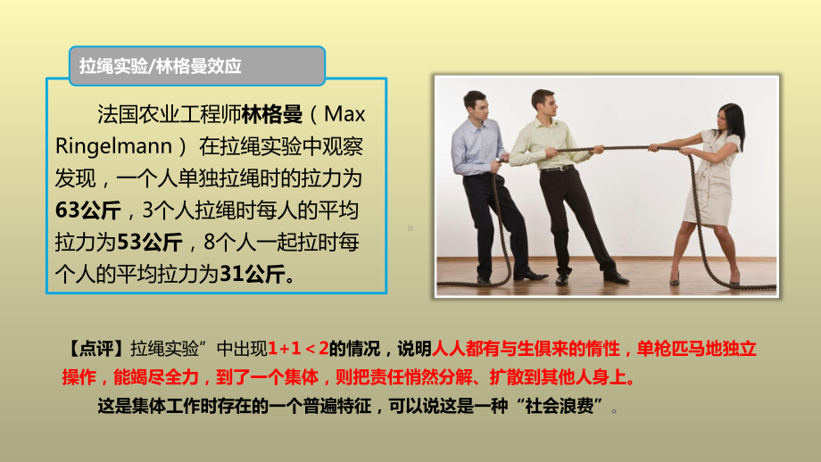 第七章绩效管理课件.ppt_第3页