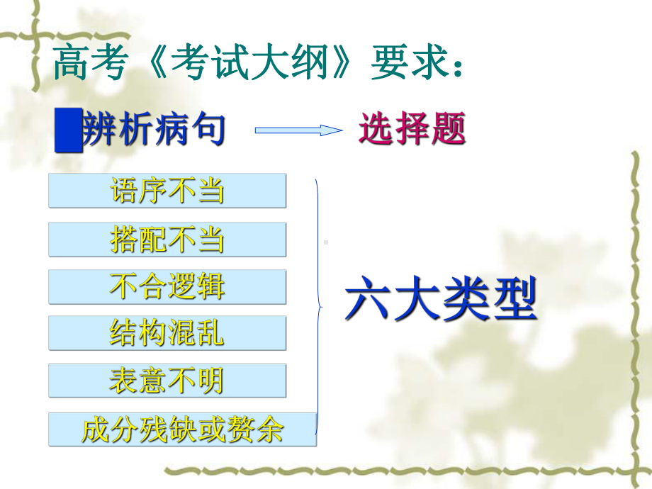 病句经典习题巩固训练1课件.ppt_第3页