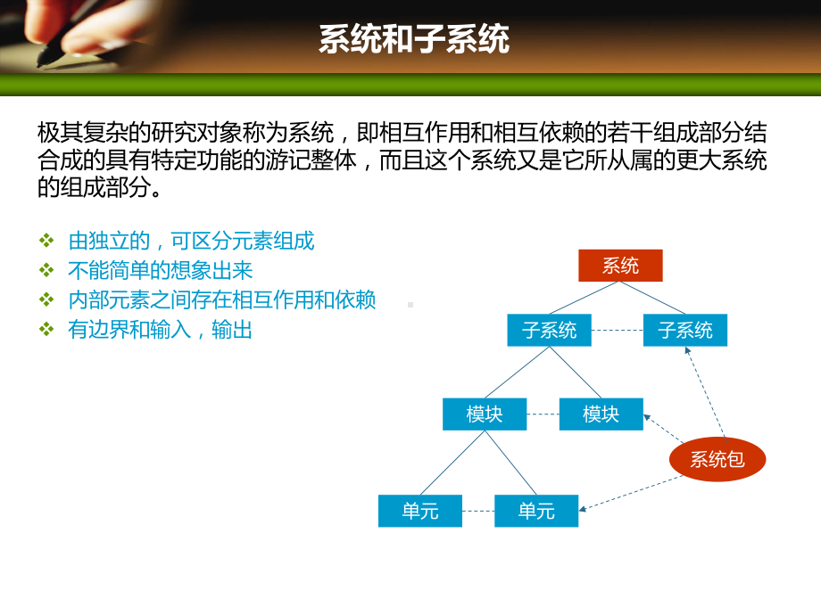 项目管理培训材料项目整体管理模板课件.ppt_第2页