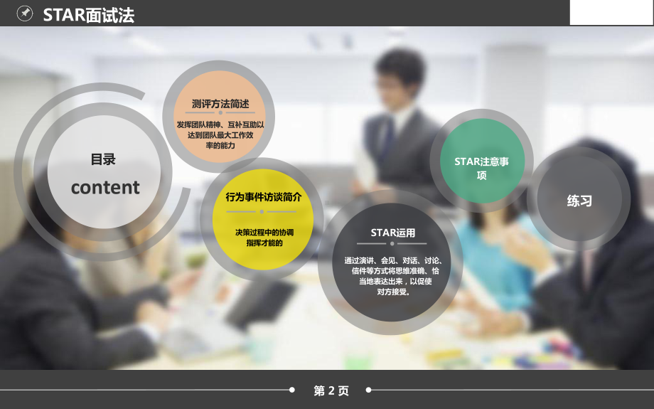 面试技巧STAR面试法课件.ppt_第2页