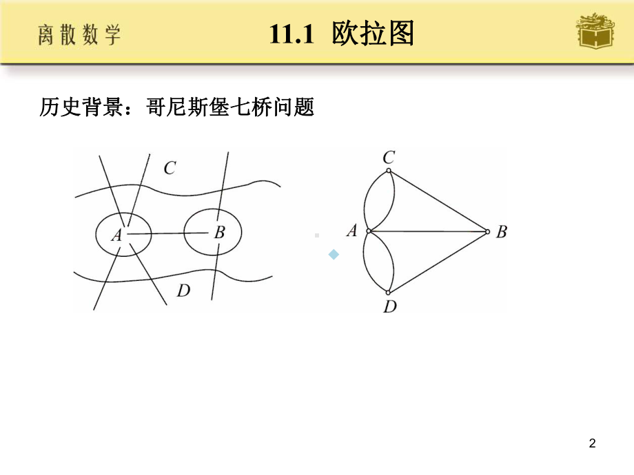 离散数学屈婉玲第十一章课件.ppt_第2页