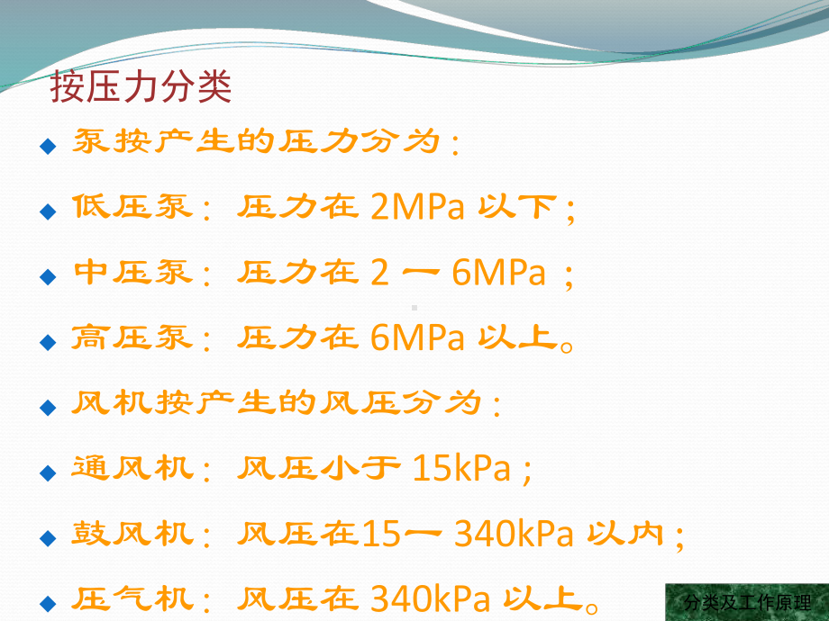 泵与风机分类及工作原理课件.ppt_第3页