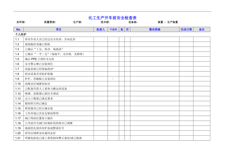 化工生产装置开车前检查表参考模板范本.doc_第1页