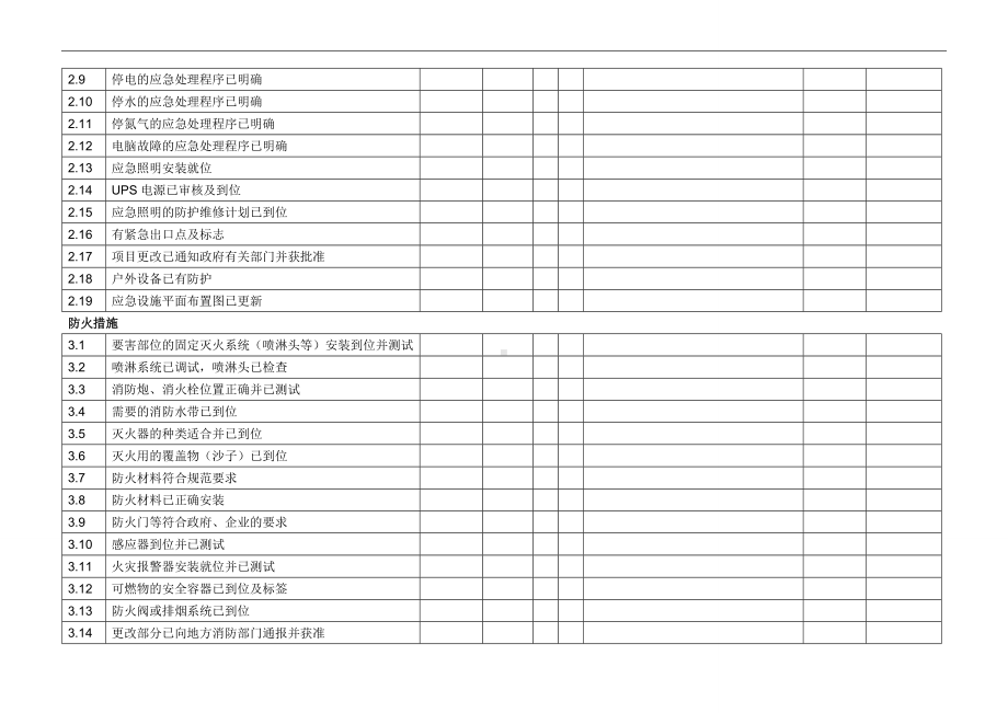 化工生产装置开车前检查表参考模板范本.doc_第3页