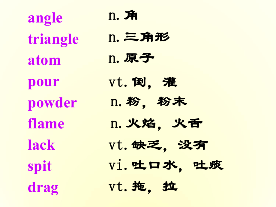 高中英语U15-Learning-Lesson-3-Teachers课件[ty]北师大版必修五.ppt--（课件中不含音视频）_第3页