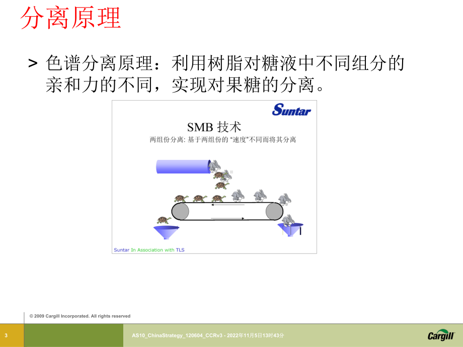 高果糖浆工艺培训色谱分离介绍课件.ppt_第3页