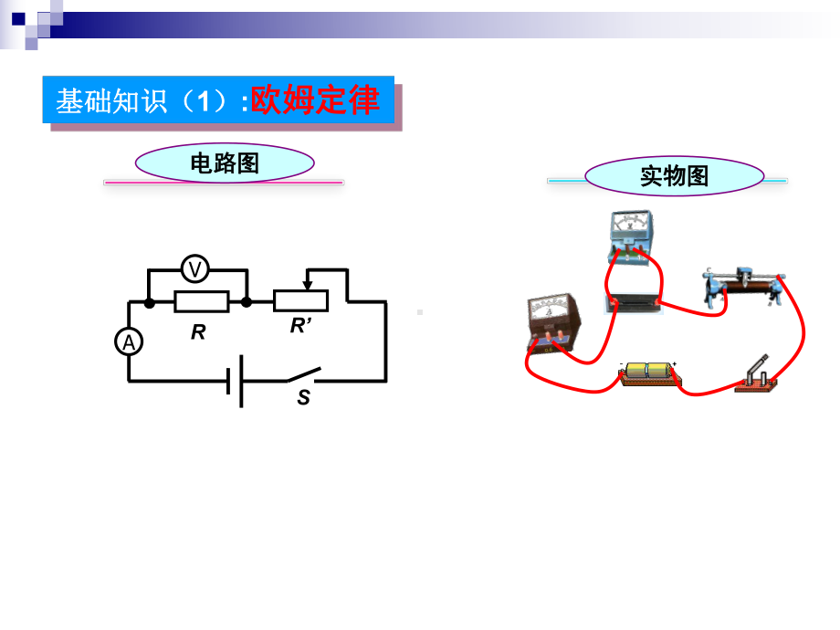 欧姆定律计算专题课件-2.ppt_第3页