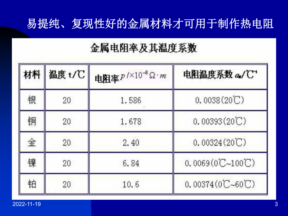 测温热电阻传感器课件.ppt_第3页