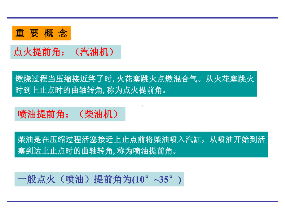 汽油机和柴油机工作过程课件.ppt_第3页