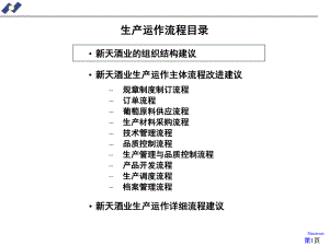 某酒业公司生产运作流程(-37张)课件.ppt