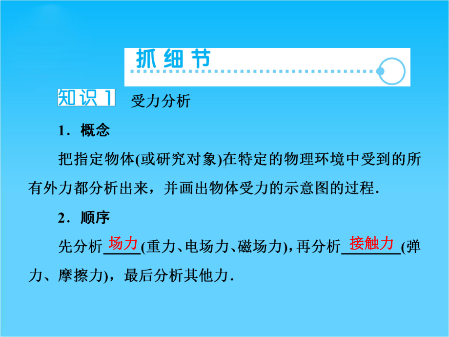 高考物理一轮总复习(专题)提升课件专题二-受力分析-共点力平衡(61张).ppt_第3页