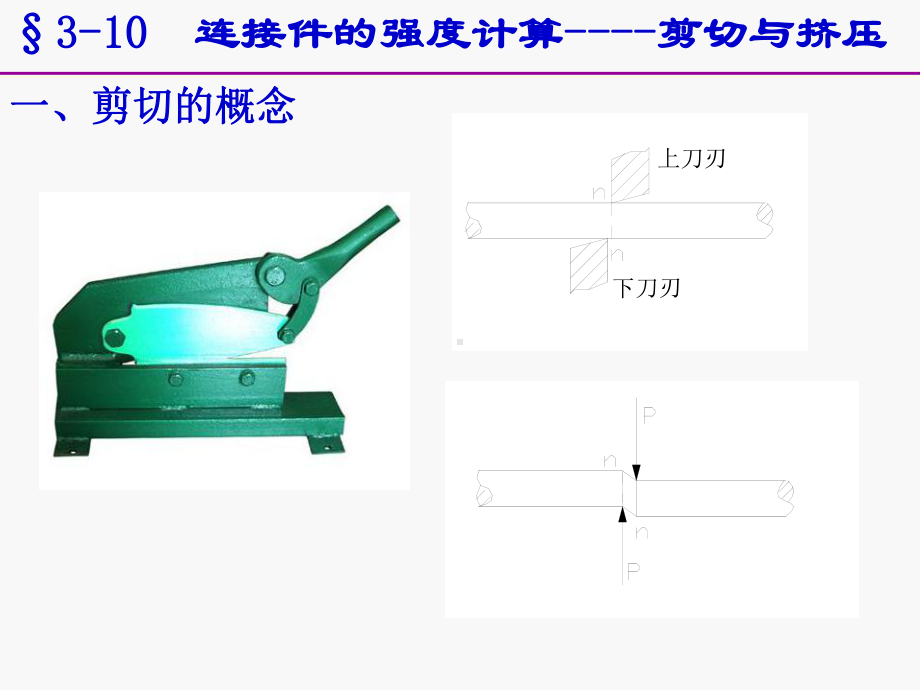 第三章-剪切课件.ppt_第2页