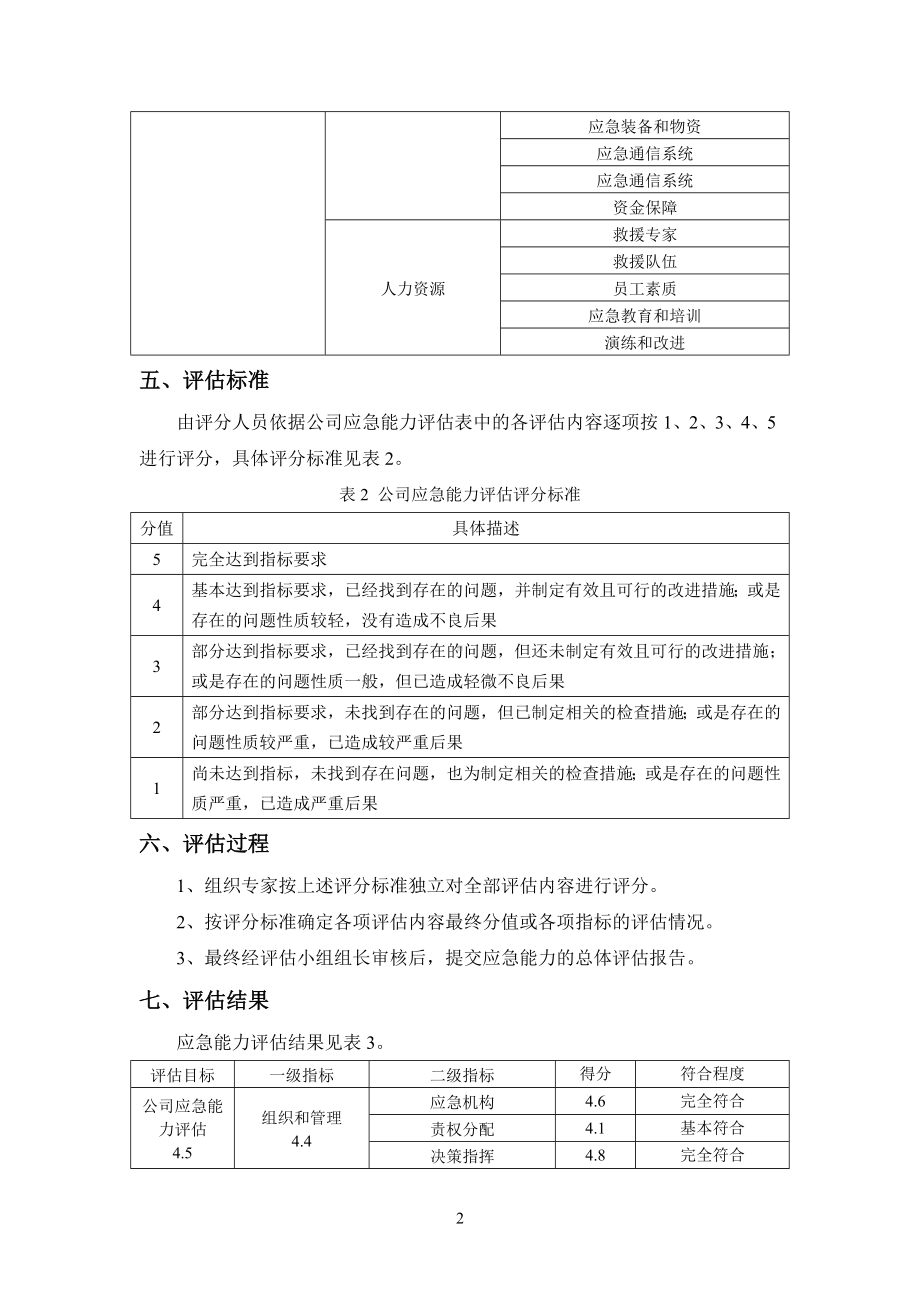 化工应急能力评估报告备案参考模板范本.doc_第3页