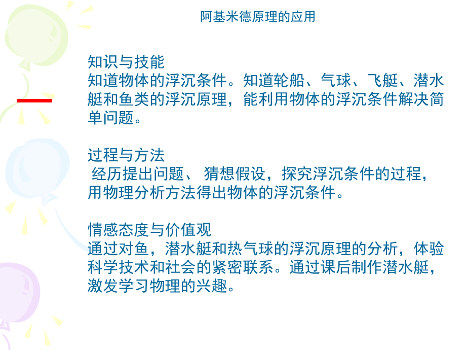 阿基米德原理的应用课件.ppt_第2页