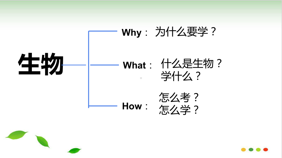 生物第一课导学课课件.pptx_第2页