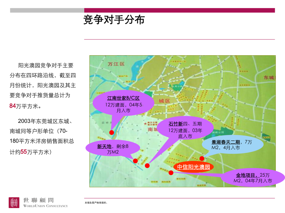 策略总纲及开盘前销售执行报告课件.ppt_第3页