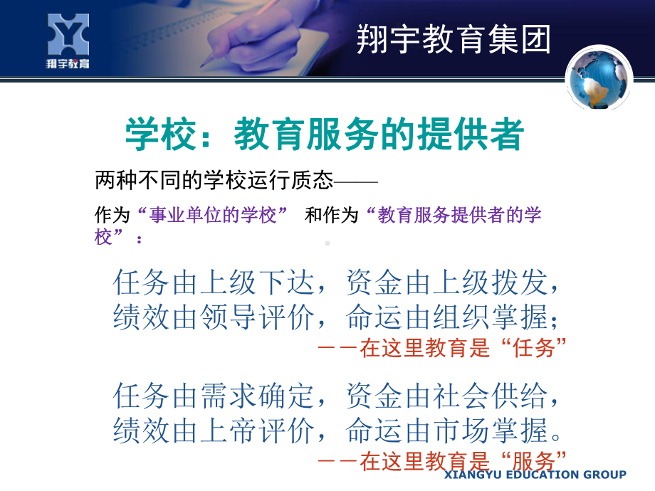 民办学校教师管理与团队培养(58张)课件.ppt_第3页