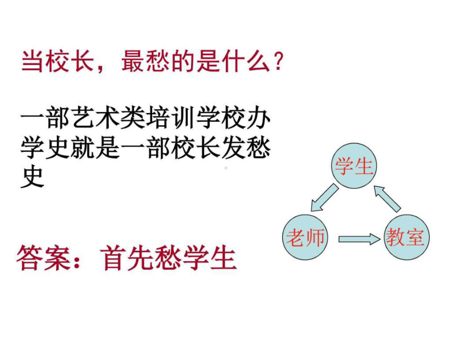 艺术类教育培训机构招生营销推广方案-课件.ppt_第3页