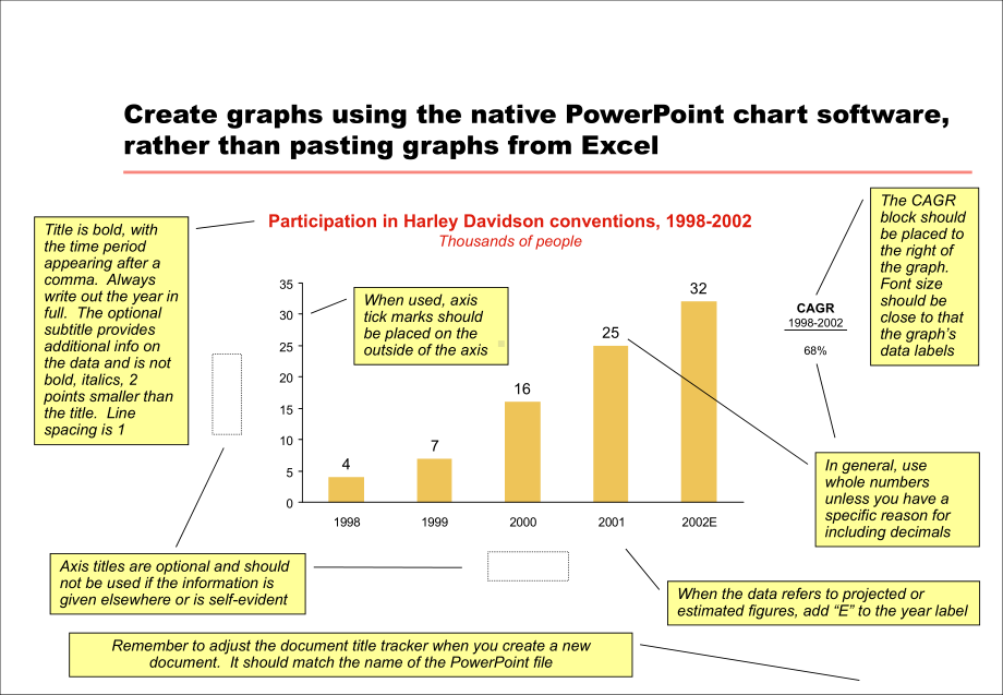 经典图表表达模板课件.ppt_第3页