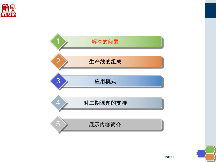 面向流程管理软件生产线课件.ppt_第2页