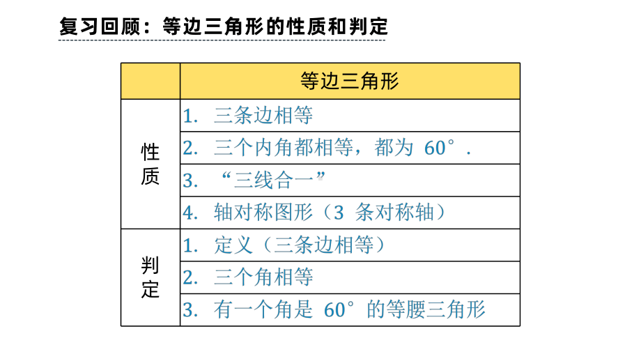 《等边三角形》课时2教学创新课件.pptx_第3页