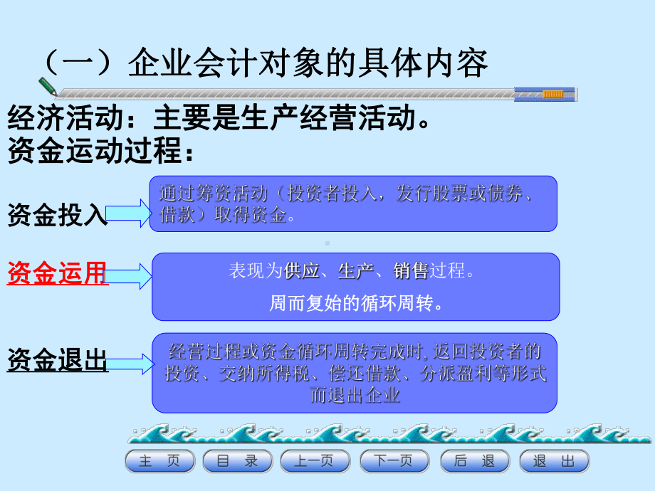 第1章2会计对象与会计要素-课件.ppt_第3页