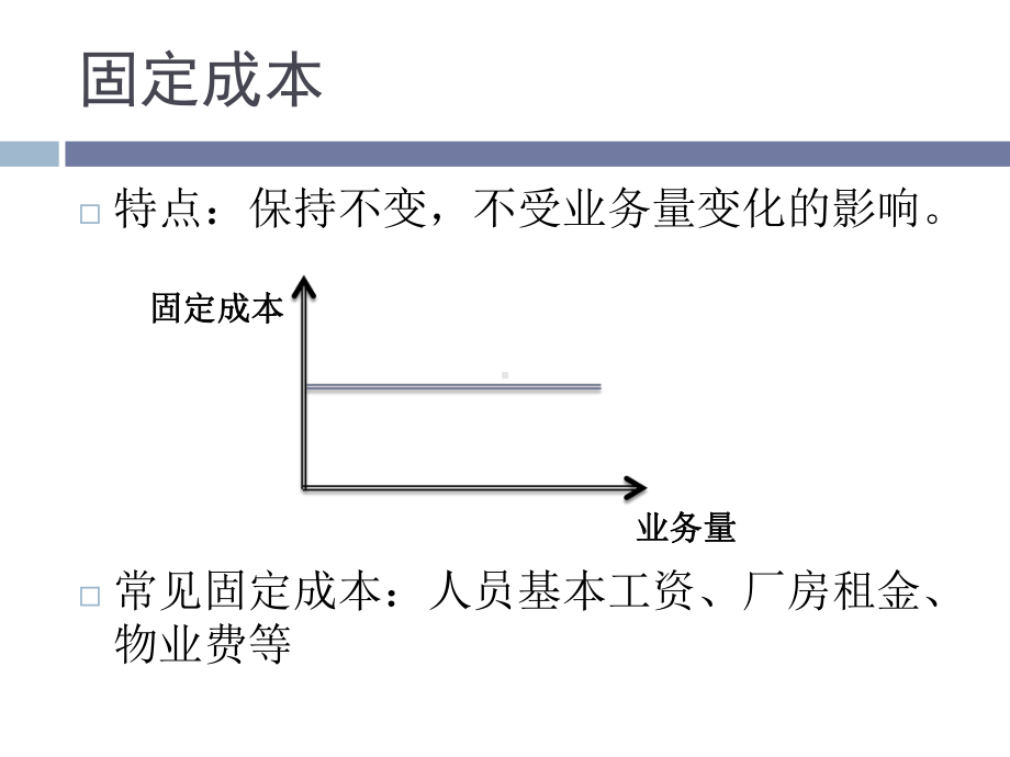 盈亏平衡点培训课件.ppt_第3页