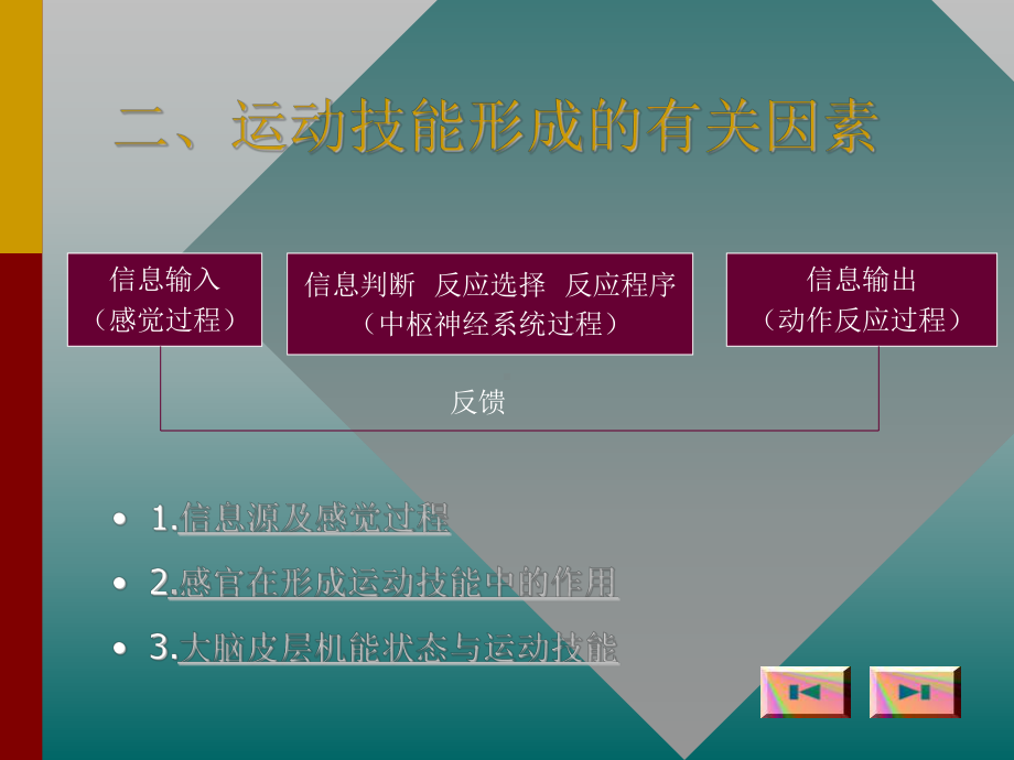 第九章-运动技能的形成-生理学课件.ppt_第3页