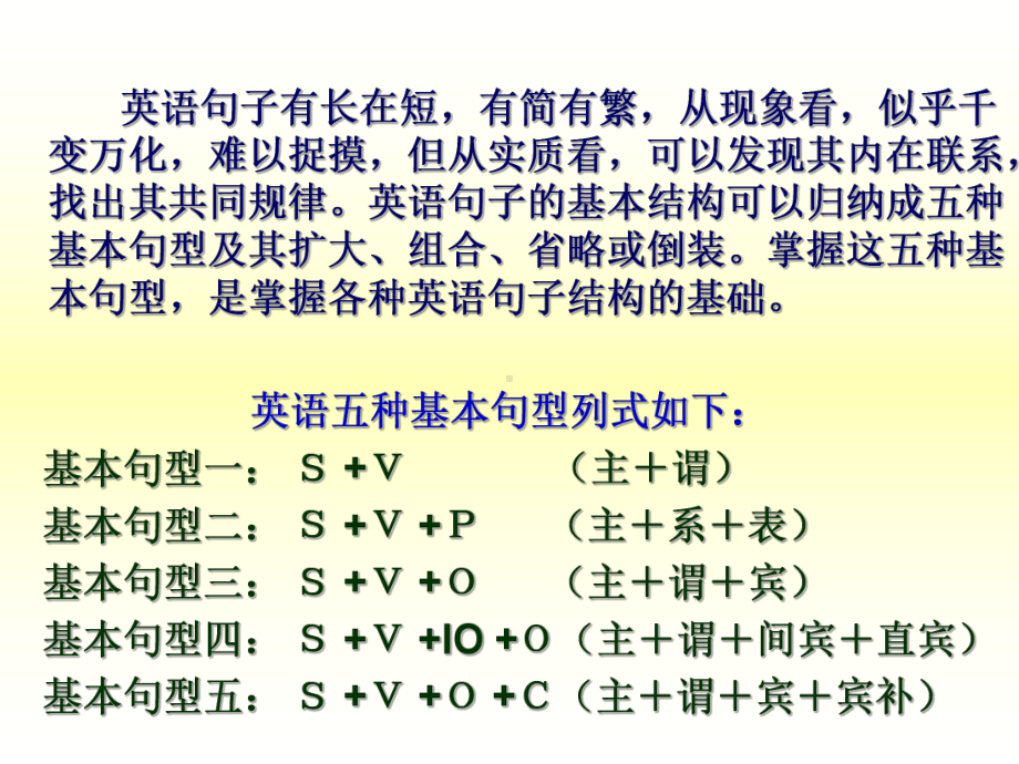 英语基本结构-五大句型讲解课件.ppt_第2页