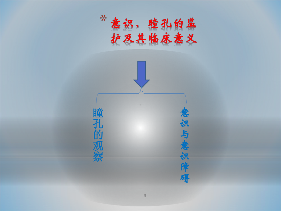 神经系统监护技术课件.ppt_第3页