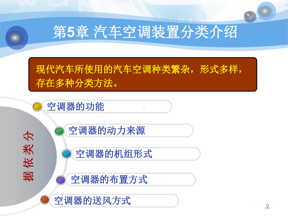 汽车空调装置分类介绍解析课件.ppt_第2页