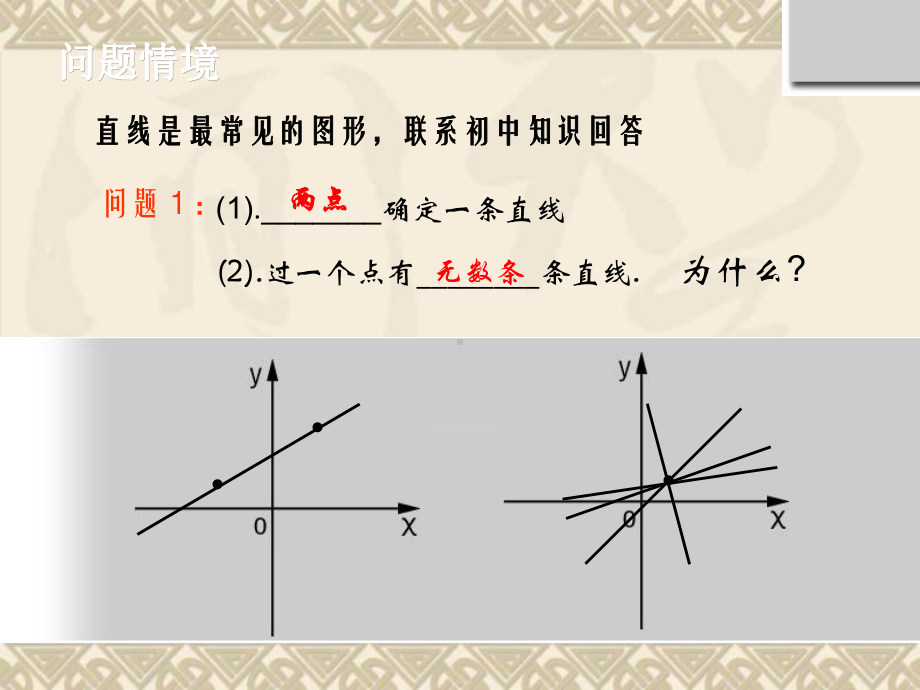 苏教版必修2高中数学直线的斜率课件.ppt_第2页