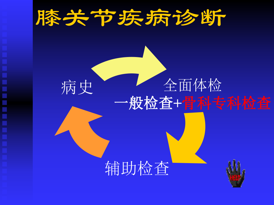 膝关节护理体检课件.ppt_第2页