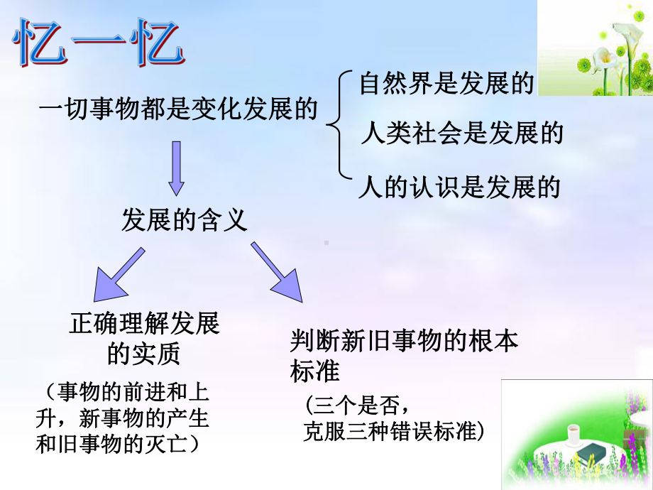 用发展的观点看问题-课件-人教课标版.ppt_第1页