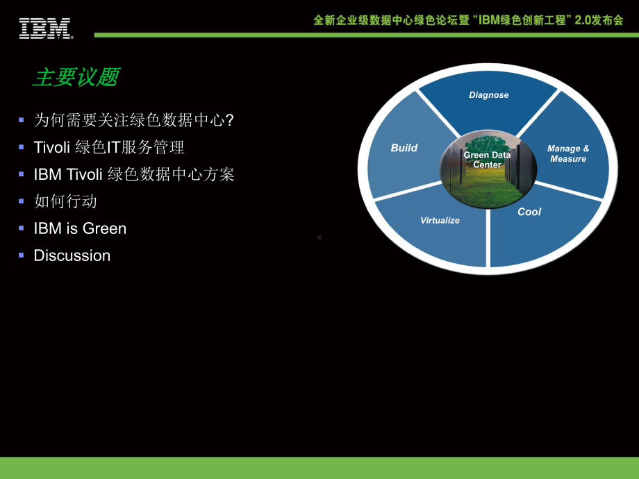 绿色数据中心的IT服务管理课件.ppt_第2页