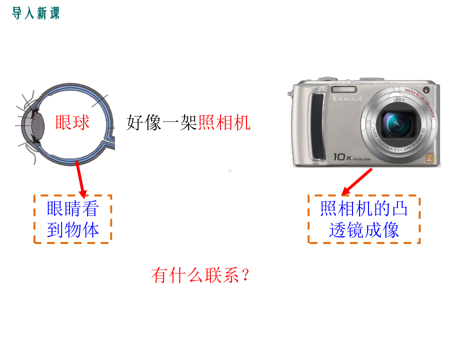 眼睛和眼镜(26)课件.ppt_第3页