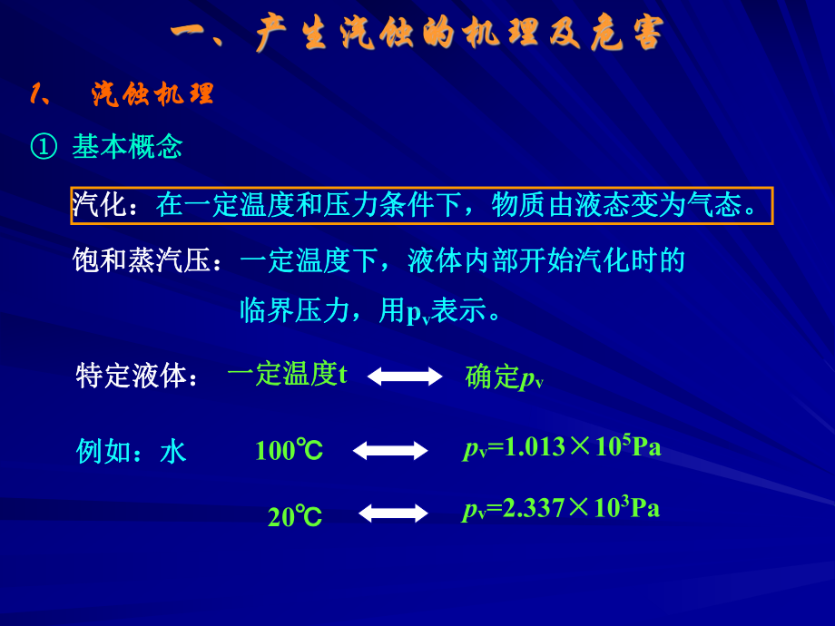 离心泵2-离心泵的汽蚀及抽空课件.ppt_第3页