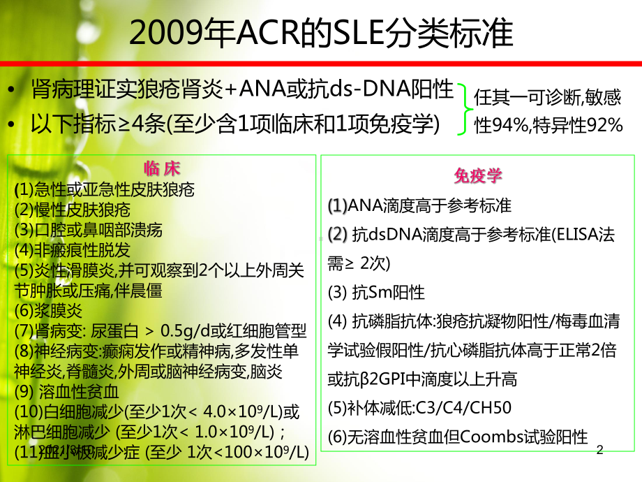 狼疮性肾炎的临床诊治课件.ppt_第2页